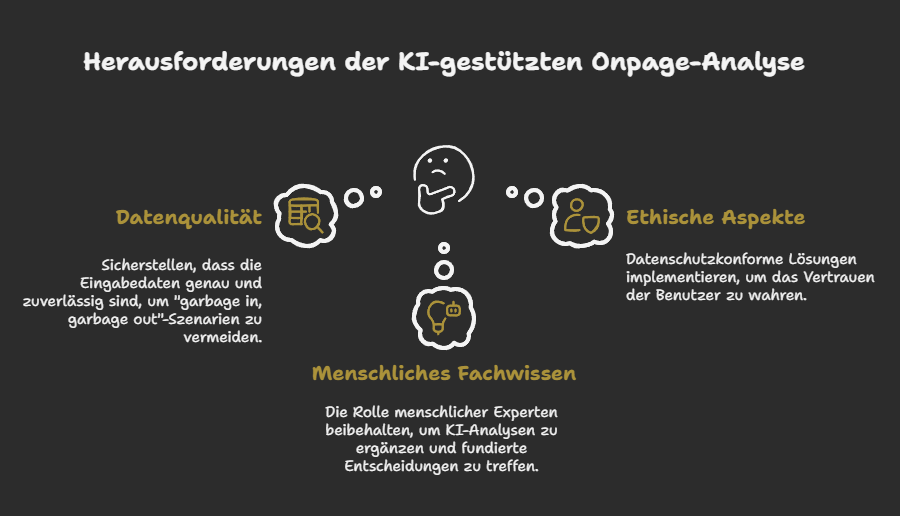 Herausforderungen und Grenzen der KI-gestützten Onpage-Analyse