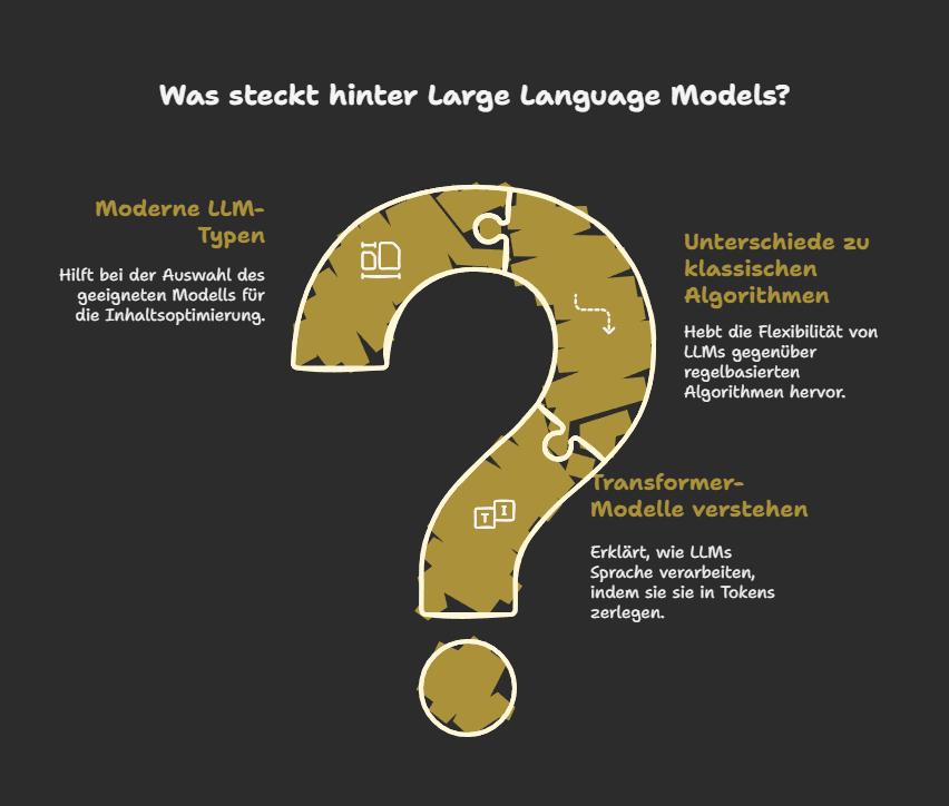 Was steckt hinter Large Language Models?