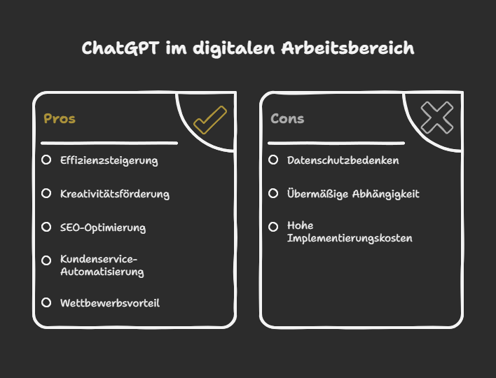 ChatGPT - Fazit