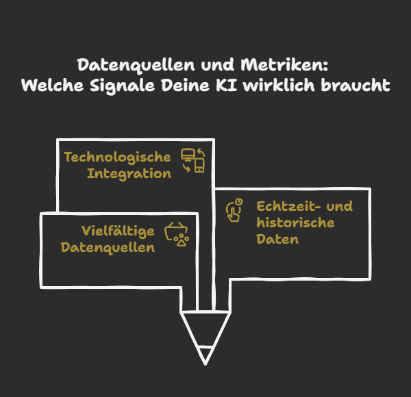 Datenquellen und Metriken: Welche Signale Deine KI wirklich braucht