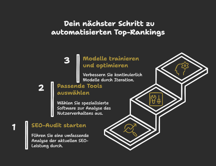 KI-gestützte URL-Traffic-Analyse: Dein konkreter nächster Schritt könnte etwa so aussehen: