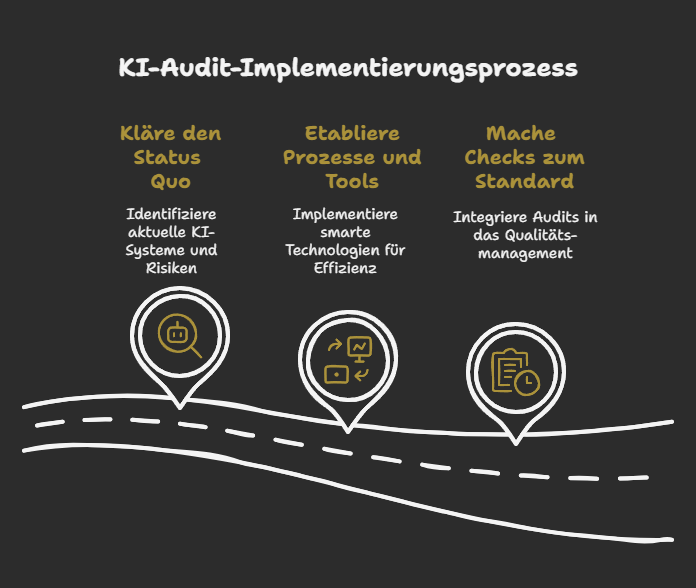 Doch wie beginnst Du am besten mit der Umsetzung des technical Audits?