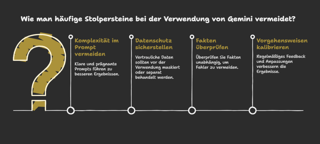 Häufige Stolpersteine clever umgehen mit Gemini