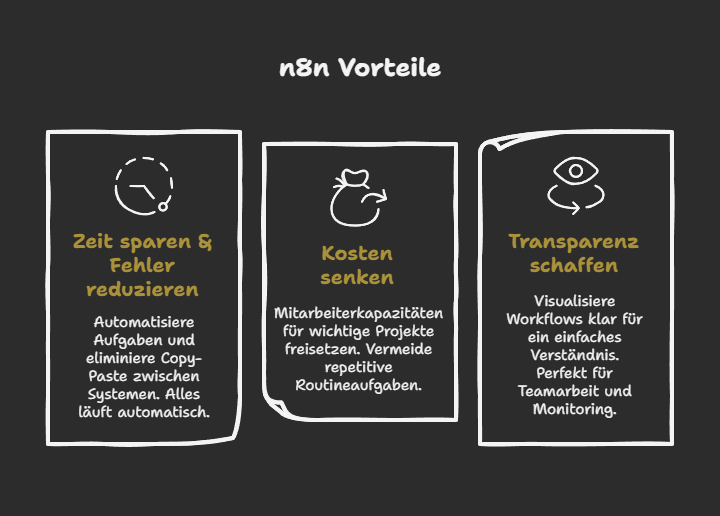 n8n Vorteile