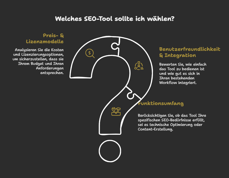 Welches SEO-Tool sollte ich wählen?