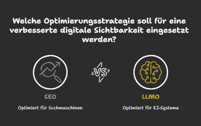 Welche Optimierungsstrategie soll für eine verbesserte digitale Sichtbarkeit eingesetzt werden?