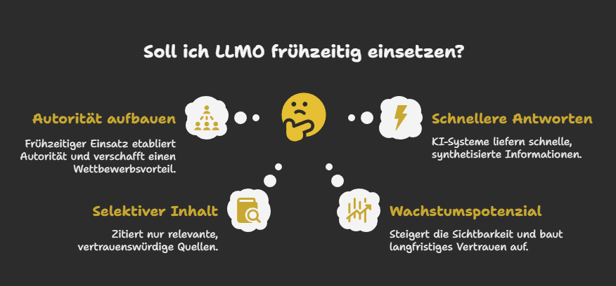 Soll ich LLMO frühzeitig einsetzen?