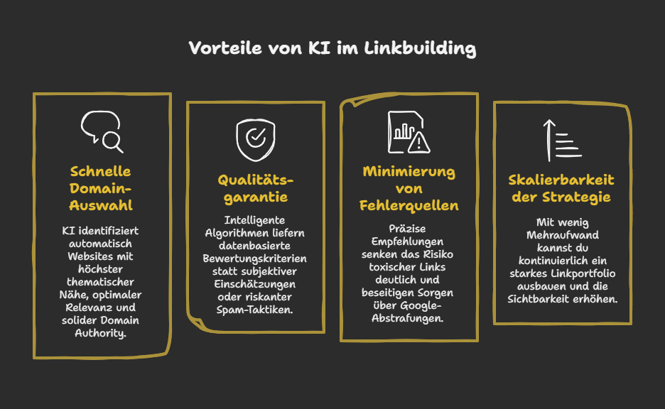 Vorteile von KI im Linkbuilding