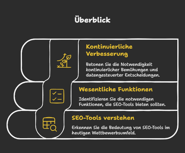 Überblick - Einführung DataForSEO v. SISTRIX