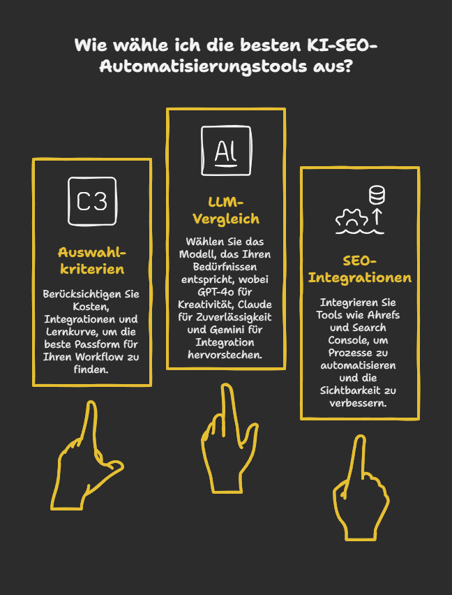 Wie wähle ich die besten KI-SEO-Automatisierungstools aus?