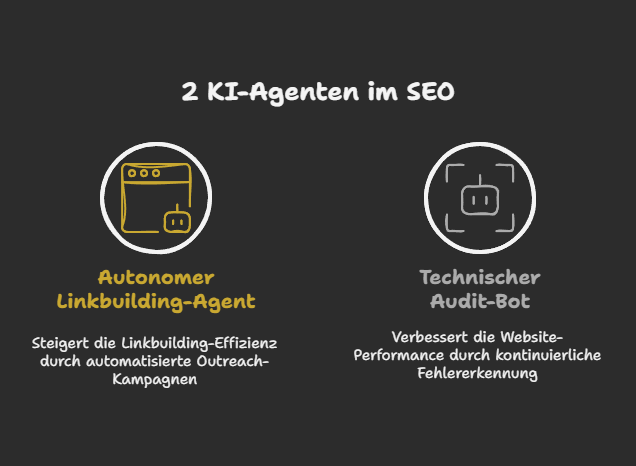 2 KI-Agenten im SEO