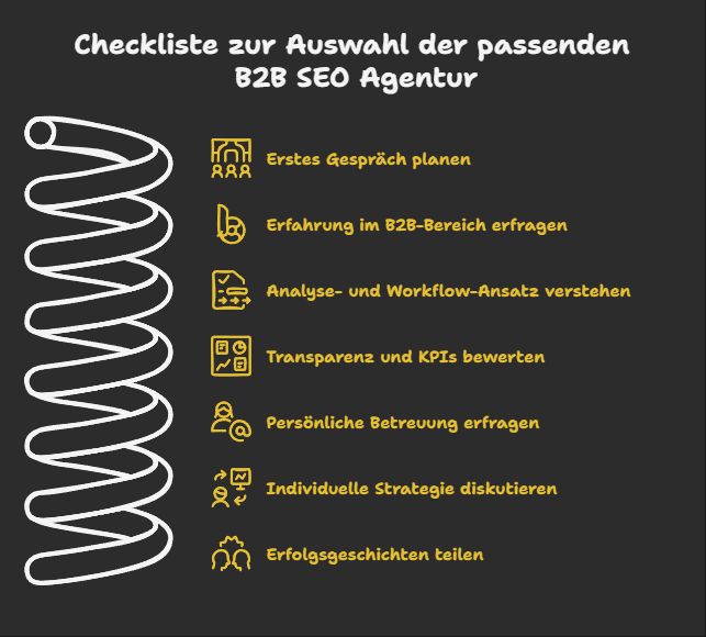 Checkliste zur Auswahl der passenden B2B SEO Agentur