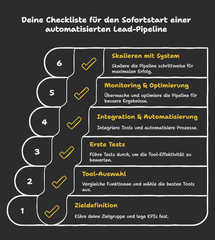 Deine Checkliste für den Sofortstart einer automatisierten Lead-Pipeline
