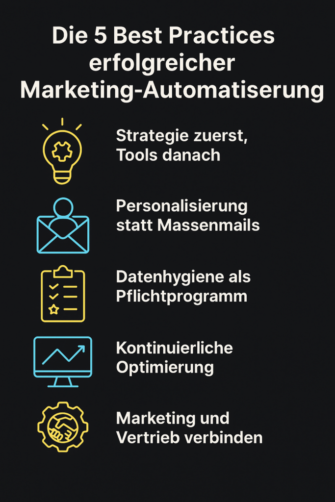 Die 5 Best Practices erfolgreicher Marketing-Automatisierung