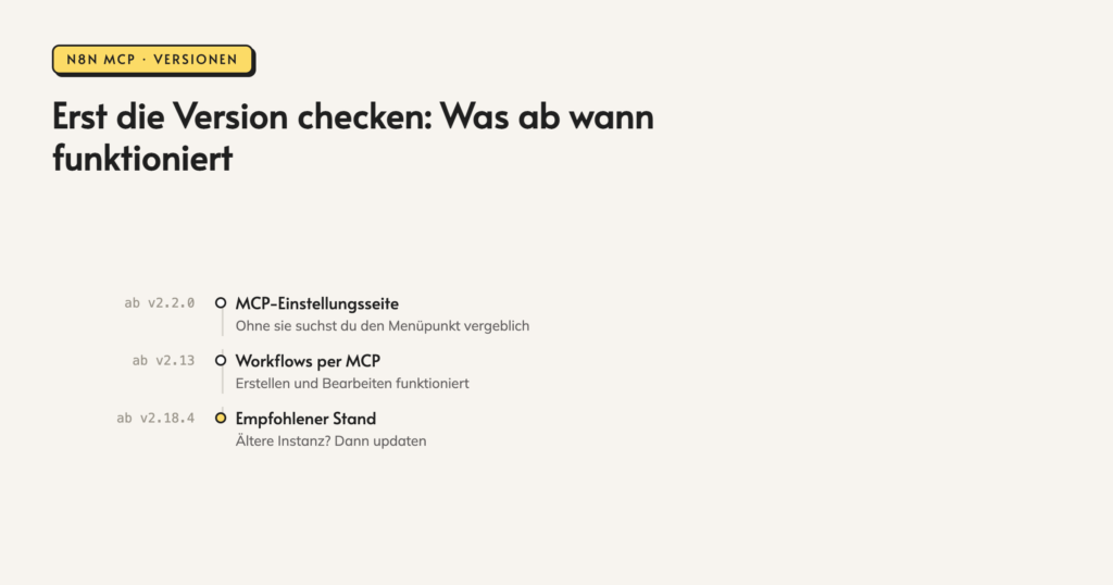Infografik: n8n-mcp
