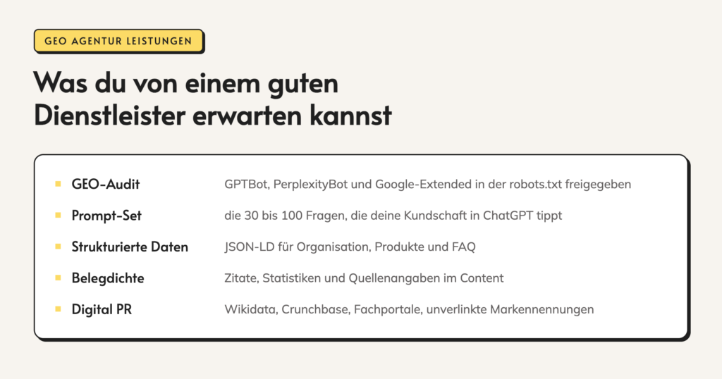 Infografik: Was du von einem guten Dienstleister erwarten kannst. GEO-Audit. GPTBot, PerplexityBot und Google-Extended in der robots.txt freigegeben. Prompt-Set. die 30 bis 100 Fragen, die deine Kundschaft in ChatGPT tippt. Strukturierte Daten. JSON-LD für Organisation, Produkte und FAQ. Belegdichte.