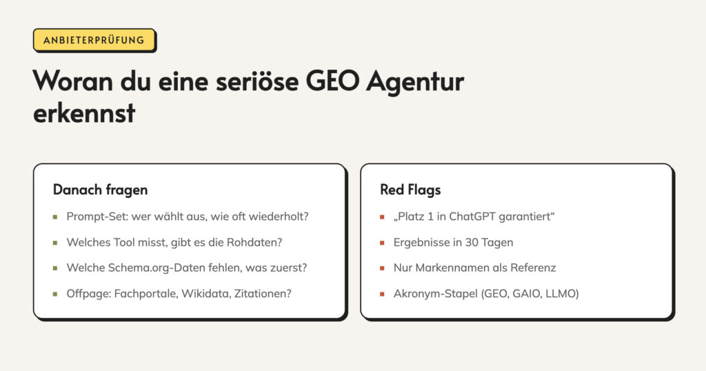 Infografik: Woran du eine seriöse GEO Agentur erkennst. Danach fragen. Prompt-Set: wer wählt aus, wie oft wiederholt? Welches Tool misst, gibt es die Rohdaten? Welche Schema.org-Daten fehlen, was zuerst? Offpage: Fachportale, Wikidata, Zitationen? Red Flags. „Platz 1 in ChatGPT garantiert“.