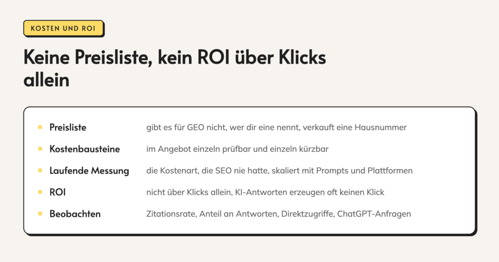 Infografik: Keine Preisliste, kein ROI über Klicks allein. Preisliste. gibt es für GEO nicht, wer dir eine nennt, verkauft eine Hausnummer. Kostenbausteine. im Angebot einzeln prüfbar und einzeln kürzbar. Laufende Messung. die Kostenart, die SEO nie hatte, skaliert mit Prompts und Plattformen. ROI.