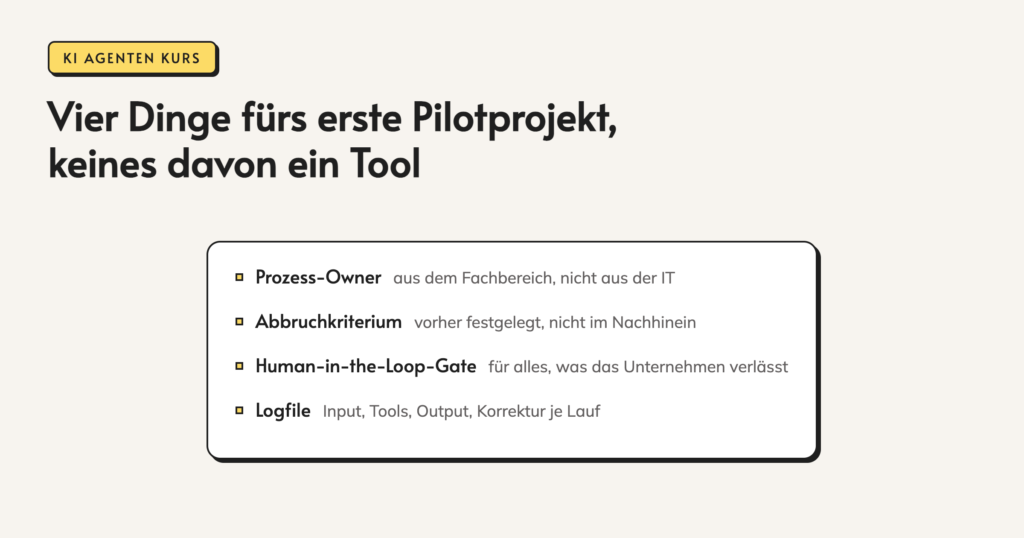 Infografik: Vier Dinge fürs erste Pilotprojekt, keines davon ein Tool. Prozess-Owner. aus dem Fachbereich, nicht aus der IT. Abbruchkriterium. vorher festgelegt, nicht im Nachhinein. Human-in-the-Loop-Gate. für alles, was das Unternehmen verlässt. Logfile. Input, Tools, Output, Korrektur je Lauf.