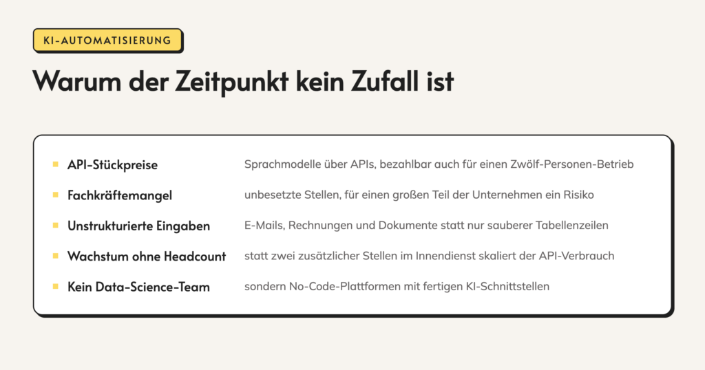 Infografik: ki-automatisierung