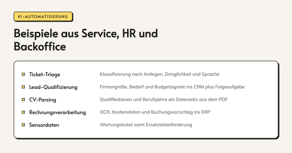 Infografik: ki-automatisierung