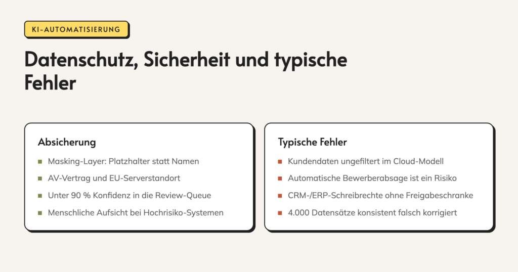 Infografik: ki-automatisierung